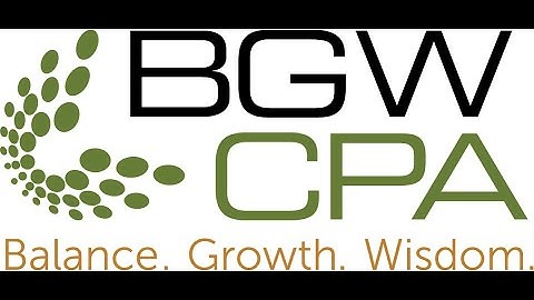 Process Mapping Tool