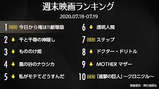 『今日から俺は!!劇場版』初登場1位を獲得！ 2020.07.18-07.19