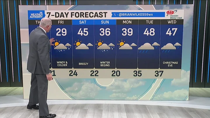 Brian Wilkes gives his full forecast as temperatures warm up