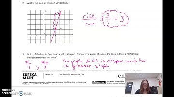 M8 Lesson 4.15 The Slope of a Non-Vertical Line (2)