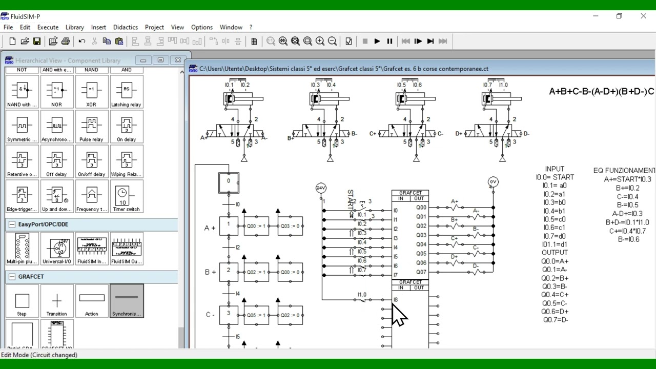 Grafcet corse contemporanee