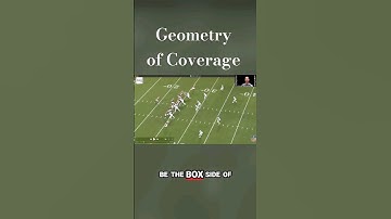 Geometry of Coverage. A breakdown of the #Jets