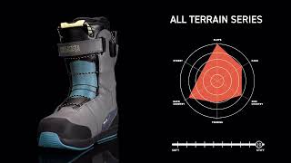スノーボード DEELUXE EDGE PRO 61-JY1007-01 Amazon.com : Deeluxe Edge Pro Boa Snowboard Boot - 2025