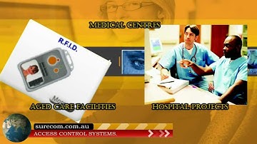 Healthcare electronic access control systems. What you need to consider.