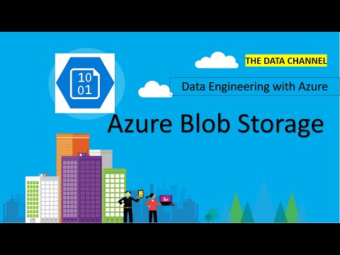 Video: Quali sono i diversi tipi di BLOB in Archiviazione BLOB di Azure?