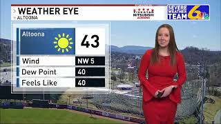 Weather March 27, 2025