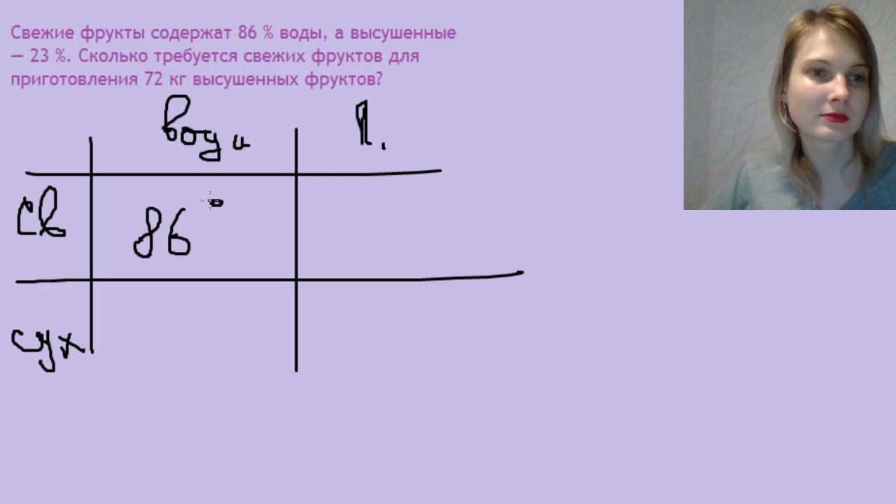 Свежие фрукты содержат 88 воды 35