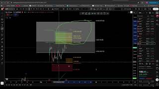 HUT 8 made a new all time high!! — Elliott Wave & Fibonacci: Is This Wave 4 over? 🚀