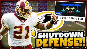 SHUTDOWN Defense In Madden 21!!  (Nickel Normal Defensive Scheme)