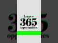 365 chances. Don’t waste one. 💥📅  #Motivation #Mindset #DailyGrind #NoExcuses #YouTubeShorts