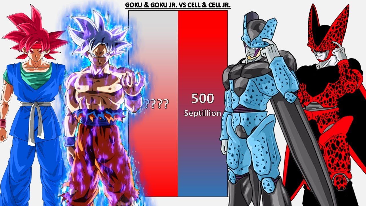 Goku & Goku JR. VS Cell & Cell JR. POWER LEVELS - DB/DBZ/DBGT/DBS