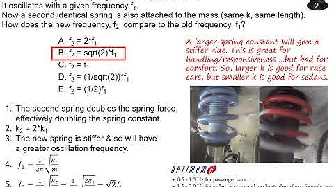 Lecture 20: Simple Harmonic Motion. PHYS2001, Section 102, Ohio University Spring 2020