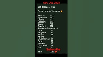 #ssc CGL 2023 excise inspector vacancy zone wise #upsssc #upsc #shortvideo