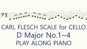 Cello Scale Carl Flesch D Major No.1~4 Scale System 1 Octave Each String Play Along Piano