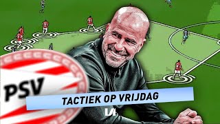 ANALYSE: Dit is de 5-secondenregel van kampioen PSV