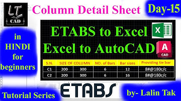 #15| ETABS| Make Column Detailing Layout from ETABS to Excel & Excel to AutoCAD & Print.