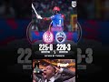 Delhi Capitals back to winning ways 🎖️🏆