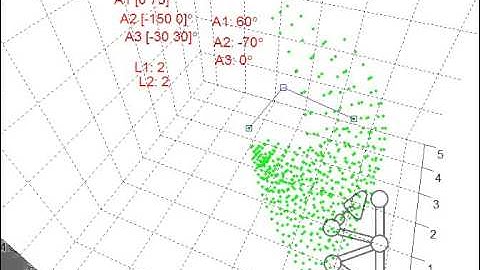 Математика манипулятора 3 колена