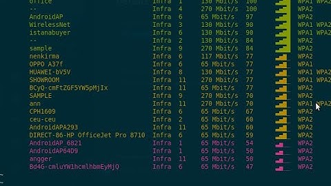 How to connect wifi with terminal linux or Linux Text Command Line