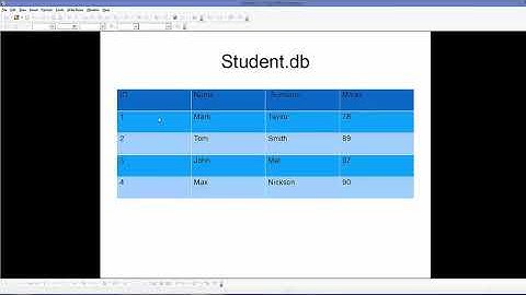 Android SQLite Database Tutorial 1 # Introduction + Creating Database and Tables Part 1   YouTube
