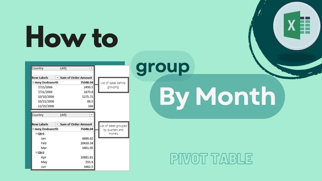 Excel Pivot Table: How to Group by Month