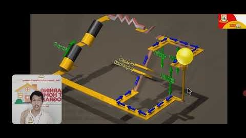 Capacitors in Series and Parallel Circuit - K-12 Grade 12 General Physics 2 - Discussion Video