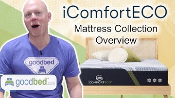 Serta iComfortECO Mattresses (2023-2024) COMPARED and EXPLAINED by GoodBed