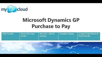 Dynamics GP Purchase to Pay Cycle