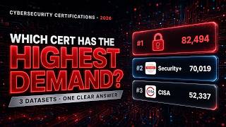 Most In Demand Cybersecurity Cert (And Why It Might Not Be For You)