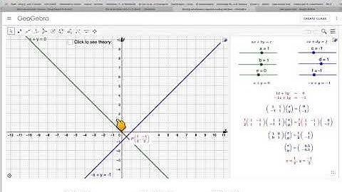 Solving simultaneous equations using the matrix method