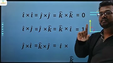 सदिशों का सदिश गुणनफल || vector product of vectors ||