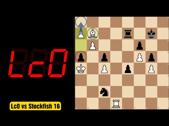 Stockfish 16 (ELO 4205) Vs Leela Chess Zero (ELO 3987)