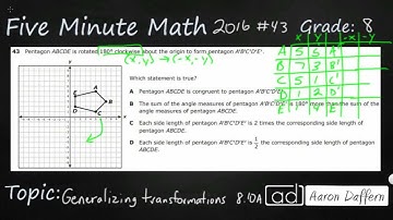 8th Grade STAAR Practice Generalizing Transformations (8.10A - #1)