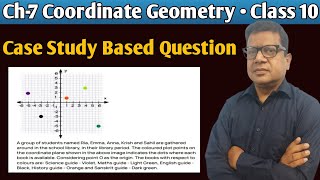 Case Study class 10 maths coordinate geometry | A Group of students named ria emma anna krish