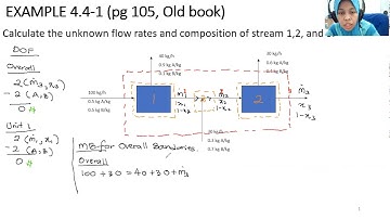 Material Balance Problem Multiple