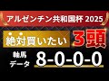 アルゼンチン共和国杯2025 予想 【激アツデータ「8-0-0-0」該当!1強!好勝負必至!1人気ではない軸馬はアレ / 激穴!絶対買いたい7人気はアレ / 発表!絶対買いたい3頭!有力馬分析】