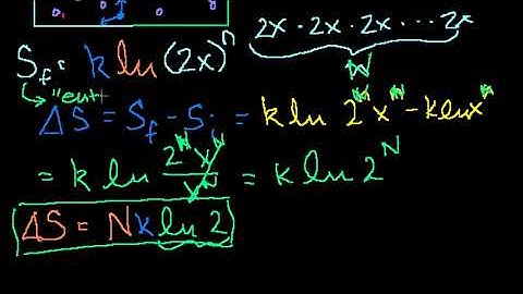 Reconciling Thermodynamic and State Definitions of Entropy
