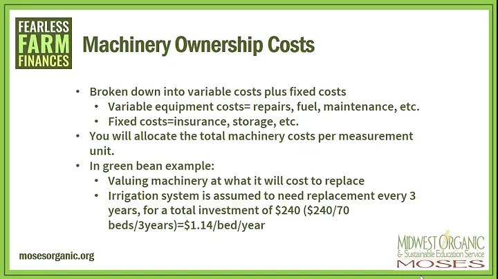 Fearless Farm Finances #11: Enterprise Budgets