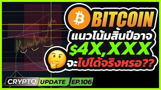 BTC แนวโน้มสิ้นปีอาจไปถึง 4x,xxx จริงดิจารย์??