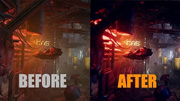 Post Processing in Video Games