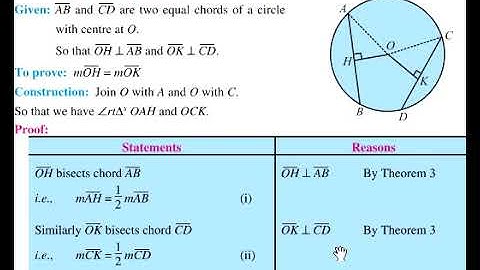 Theorem 4 Class 10 || Theorem 9.1 (iv) ||