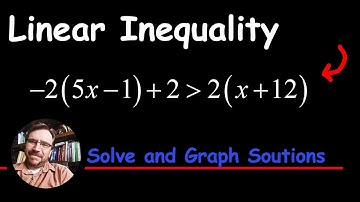 How to Solve Inequalities | Graphed Solutions and Interval Notation
