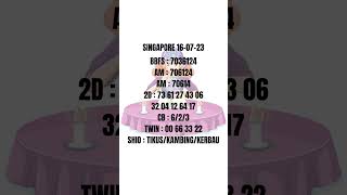 Download lagu Prediksi Sgp 16 Juli 2023  Bocoran Togel Singapura Hari Ini Minggu  Rumus Sg Mp3 Video Mp4