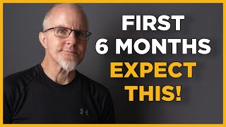 What to expect during the first 6 months of your carnivore journey