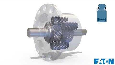 Exploded View - Inside the Eaton TrueTrac Differential