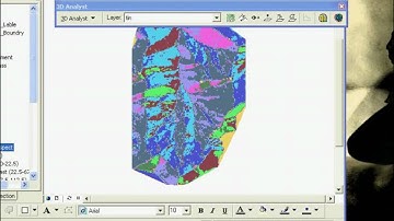 ArcGIS -09- 3D Analysis Aspect  & ReClassify
