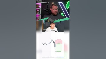 ORB is the one of the best strategies in trading and I am the KING of it.