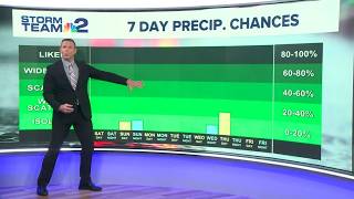 Full Storm Team 2 night forecast with Dan Russell Guide