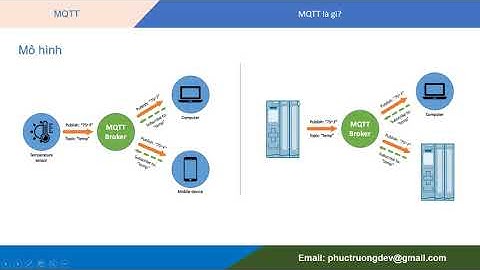 MQTT | S7-1500 | Lesson 016 | Tổng kết MQTT S7-1500