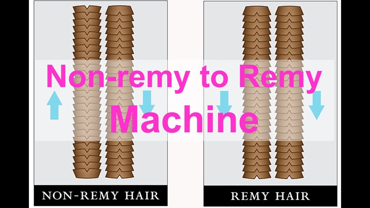 How to made non-remy into remy hair | the remy hair machine | processed remy hair | Unknown secrets